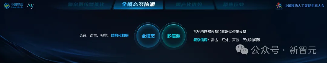 中国移动千亿多模态大模型发布，「九天-九九」风趣畅聊堪比GPT-4o