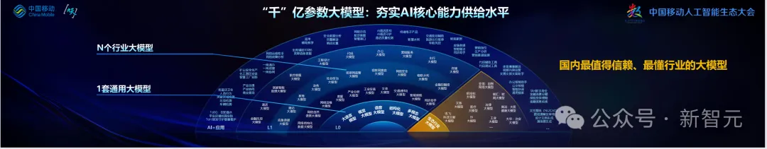 中国移动千亿多模态大模型发布，「九天-九九」风趣畅聊堪比GPT-4o