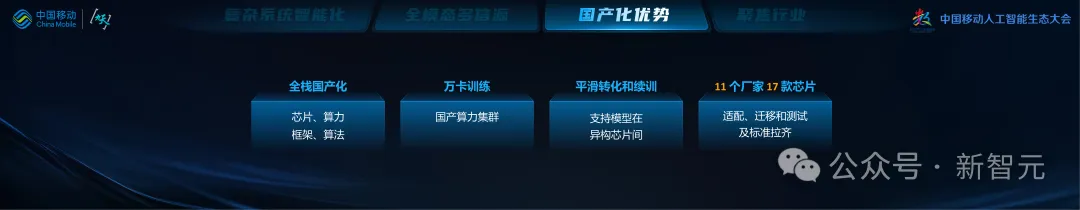 中国移动千亿多模态大模型发布，「九天-九九」风趣畅聊堪比GPT-4o