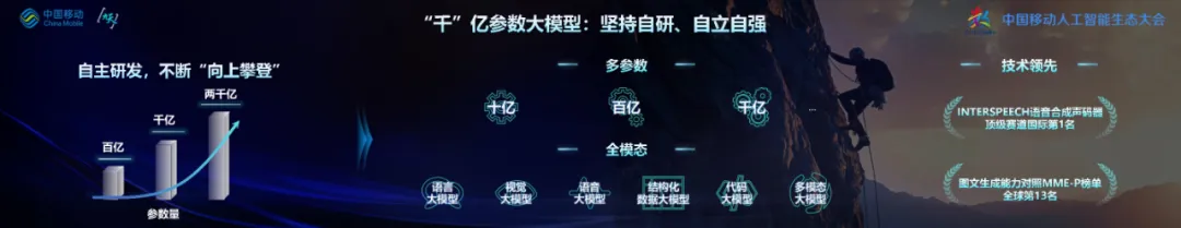 中国移动千亿多模态大模型发布，「九天-九九」风趣畅聊堪比GPT-4o