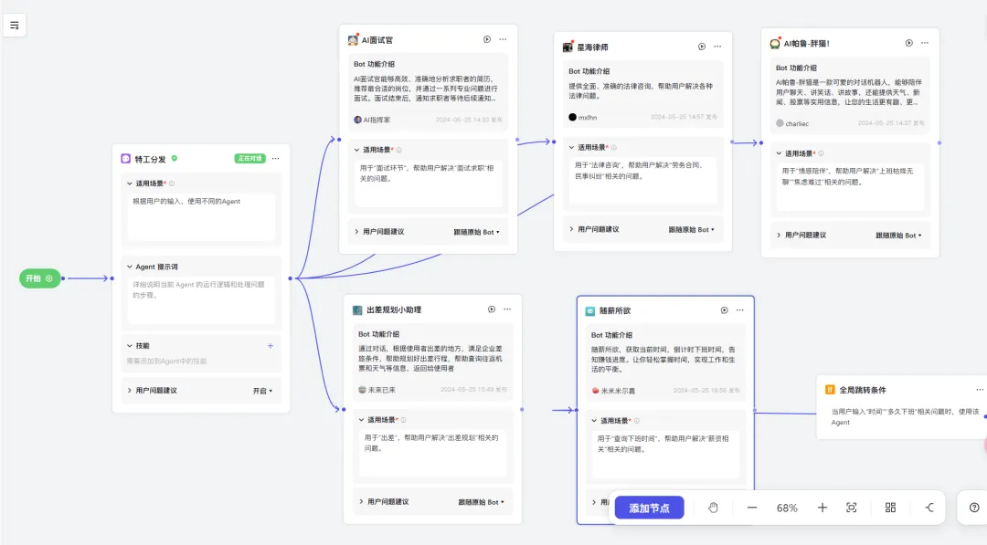 小白如何上手扣子的 Multi-Agent 功能？