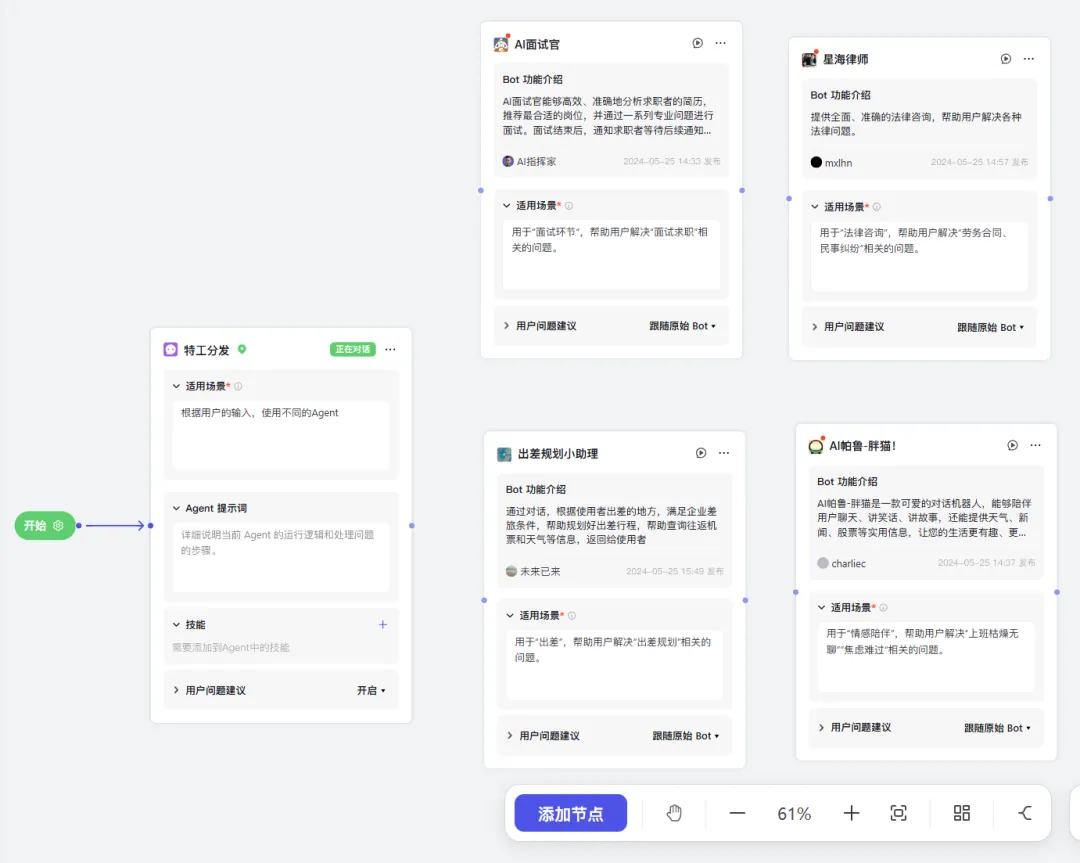 小白如何上手扣子的 Multi-Agent 功能？