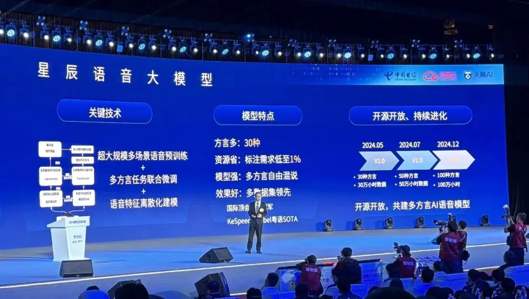 换了30多种方言，我们竟然没能考倒中国电信的语音大模型 