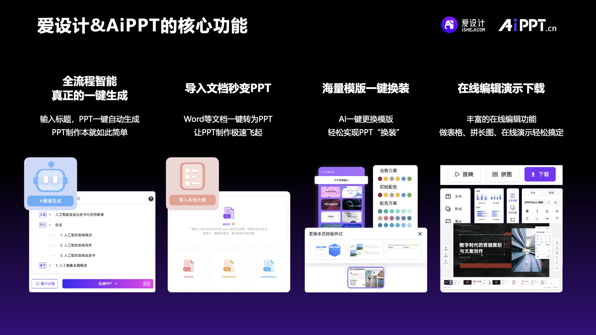 「爱设计&AiPPT.cn」完成数千万元B1轮融资，打造AIGC时代的个人与组织工作站