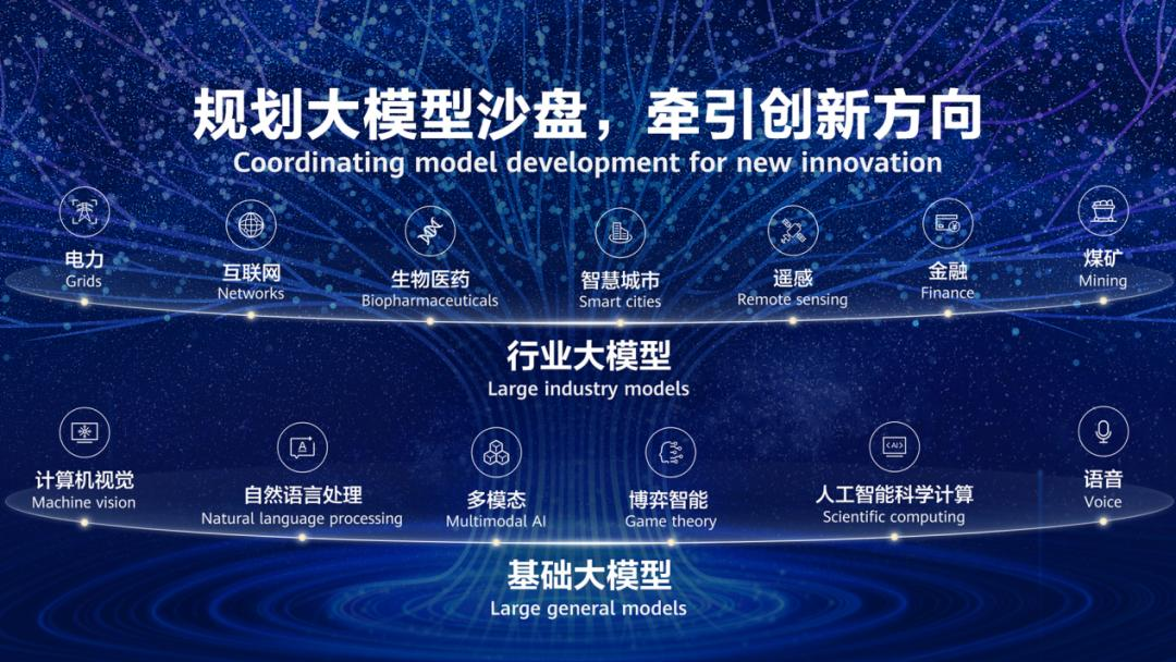 心高命薄：印度AI的野心与窘境