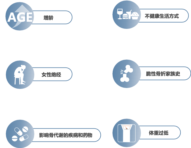 AI助力健康体检 打造骨健康筛诊疗一体化体系