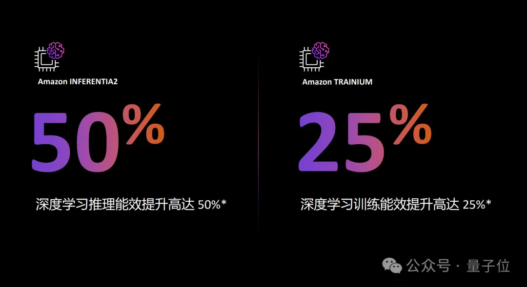 16家头部大模型公司上海神秘碰头，现场人挤人人人 