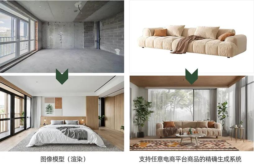 专注家装场景AI设计，「生境科技」获数千万天使轮融资｜