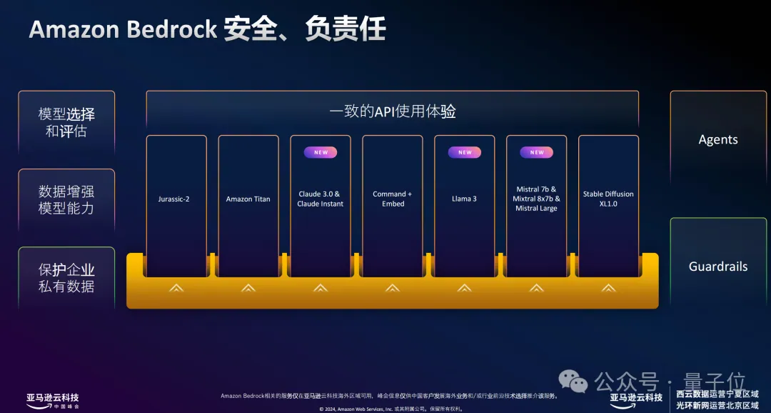 16家头部大模型公司上海神秘碰头，现场人挤人人人 