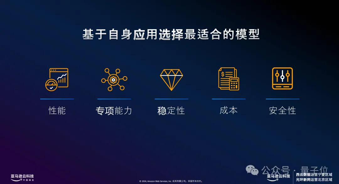 16家头部大模型公司上海神秘碰头，现场人挤人人人 
