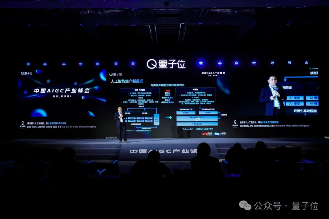 商汤杨帆：尺度定律主导AI迭代，降低门槛才能迎来AIGC应用爆发 | 中国AIGC产业峰会