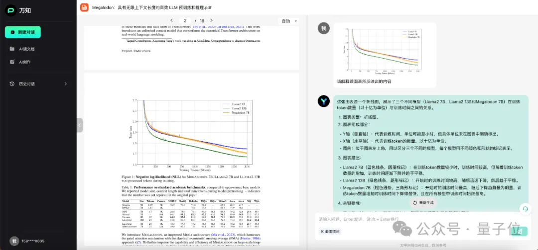 数十万字秒读，2分钟出PPT！李开复推荐的「万知」AI助手，小程序免费用