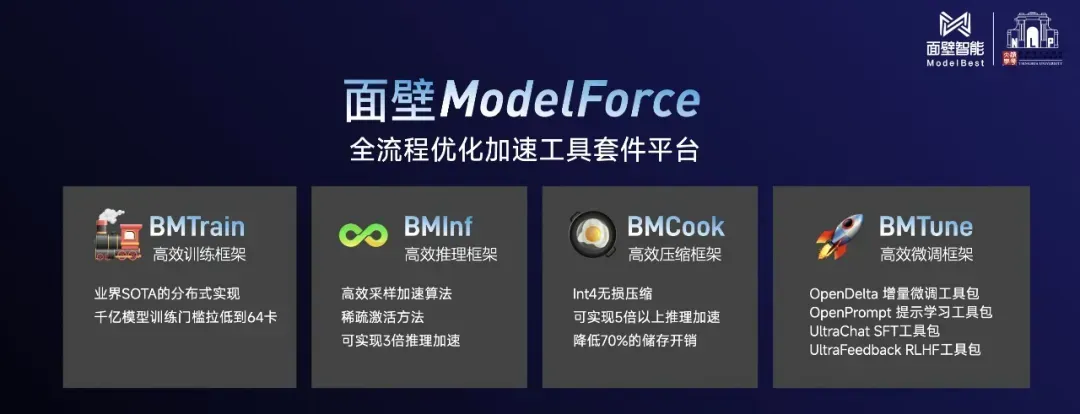 推理超越 Llama3！面壁Ultra对齐助推开源大模型「理科状元」