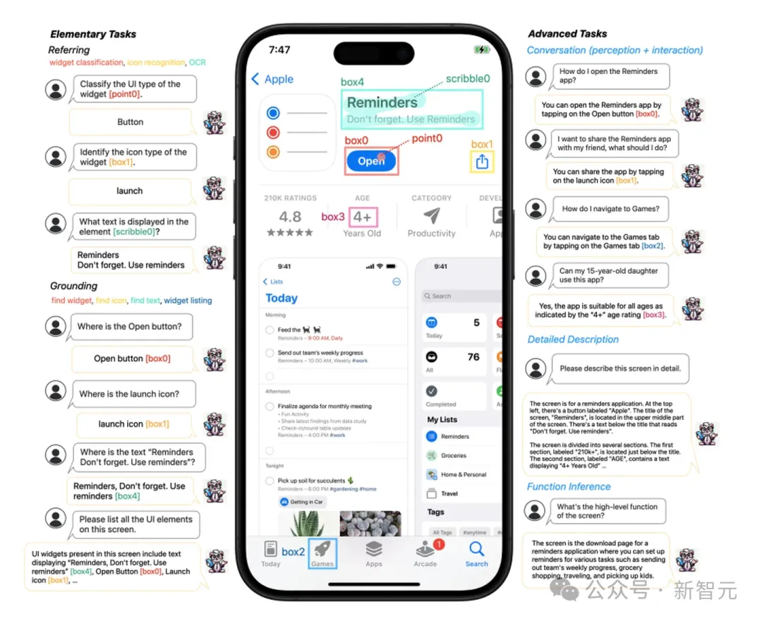 超强Siri即将到来！苹果10篇重磅AI研究全总结，iOS 18关键一瞥