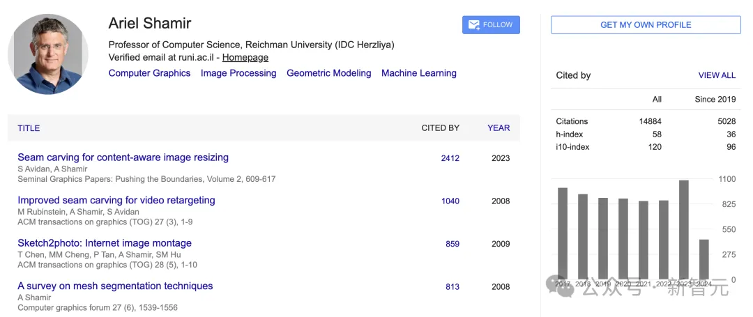 首位中国学者！ACM「计算机图形学名人堂」最新名单公布，北大陈宝权入选