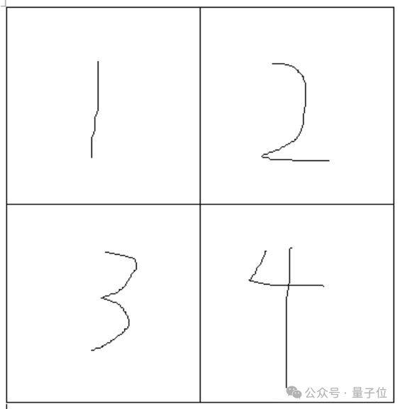 ControlNet作者搞起大模型：让天下没有难写的生图提示词，一句话变构图小作文