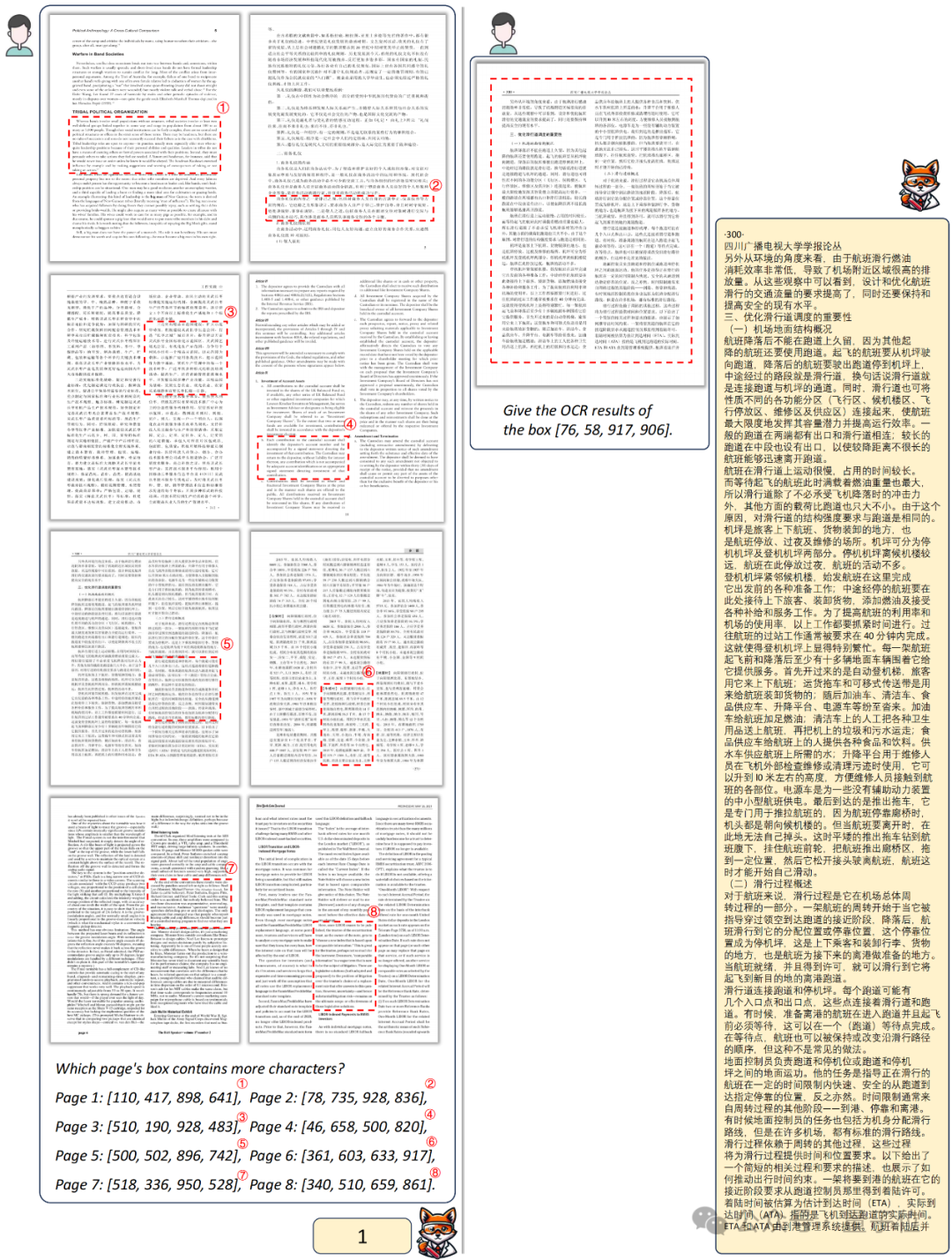 AI读论文新神器：多栏密集文字、中英图文混排文档都能读的多模态大模型Fox｜旷视