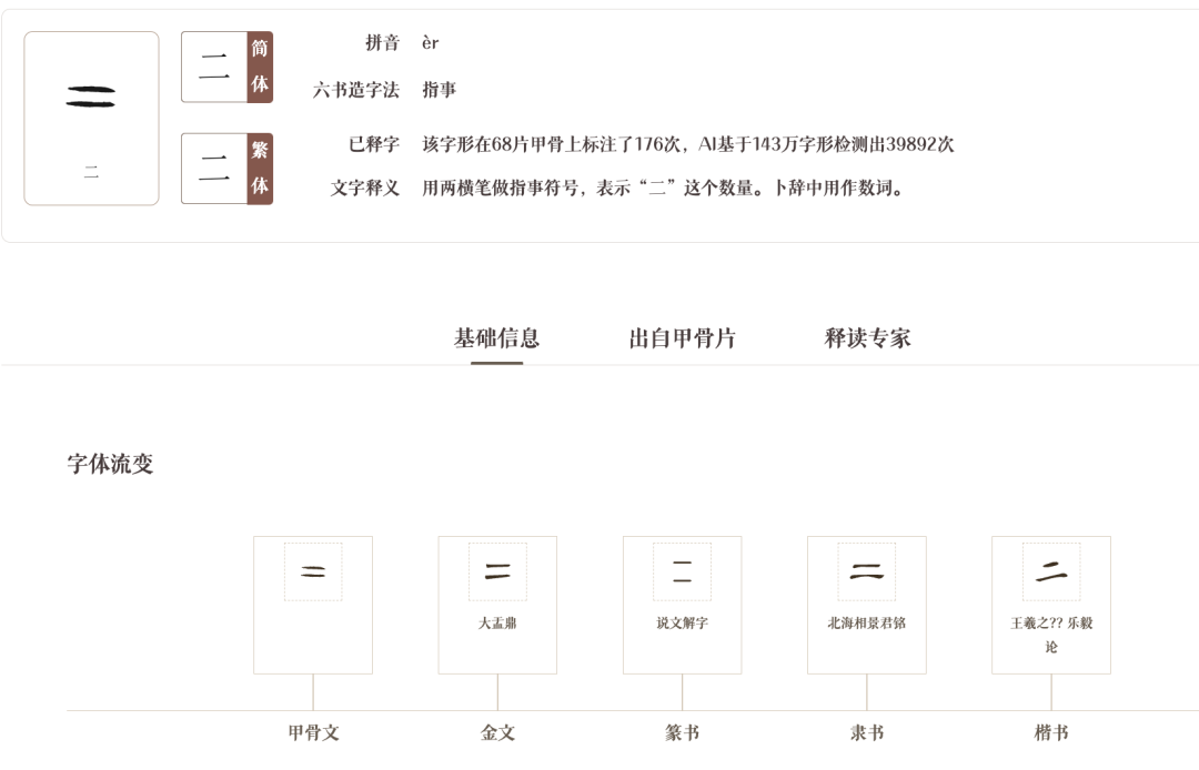 人类都看不懂的甲骨文，AI 能猜到啥意思？｜AI 鲜测