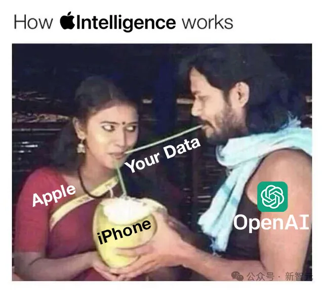 苹果AI爆炸全宇宙！一夜重塑iPhone，Siri全家桶史诗级更新，马斯克怒了