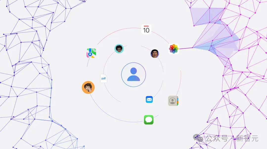 苹果AI爆炸全宇宙！一夜重塑iPhone，Siri全家桶史诗级更新，马斯克怒了