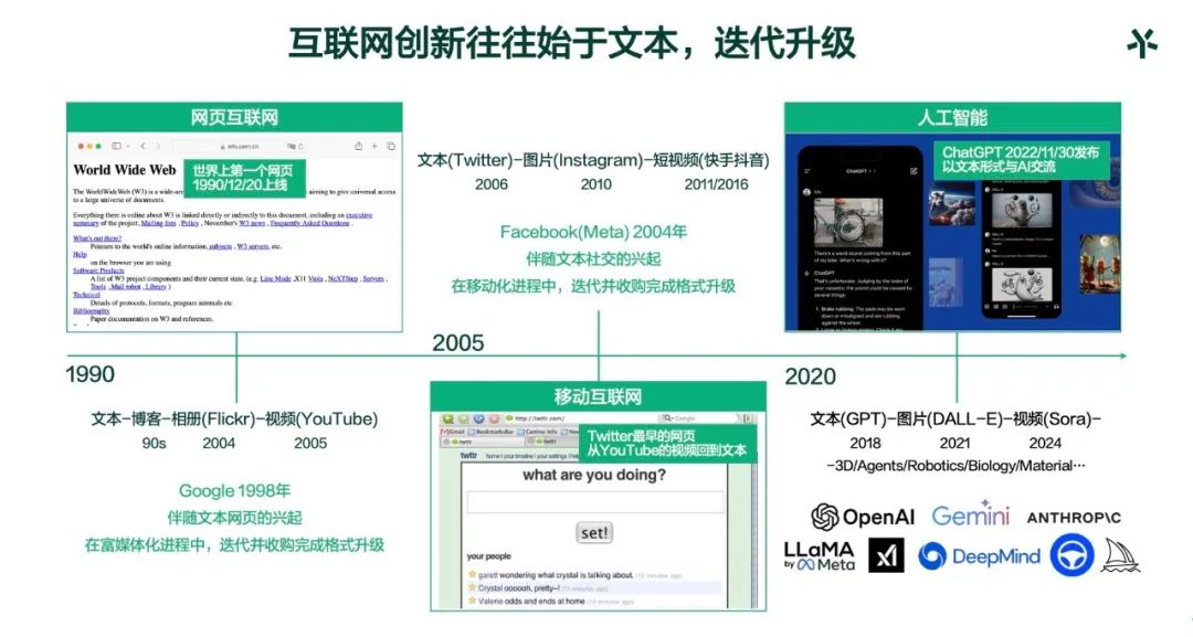 五源袁野：关于AI的一些观察