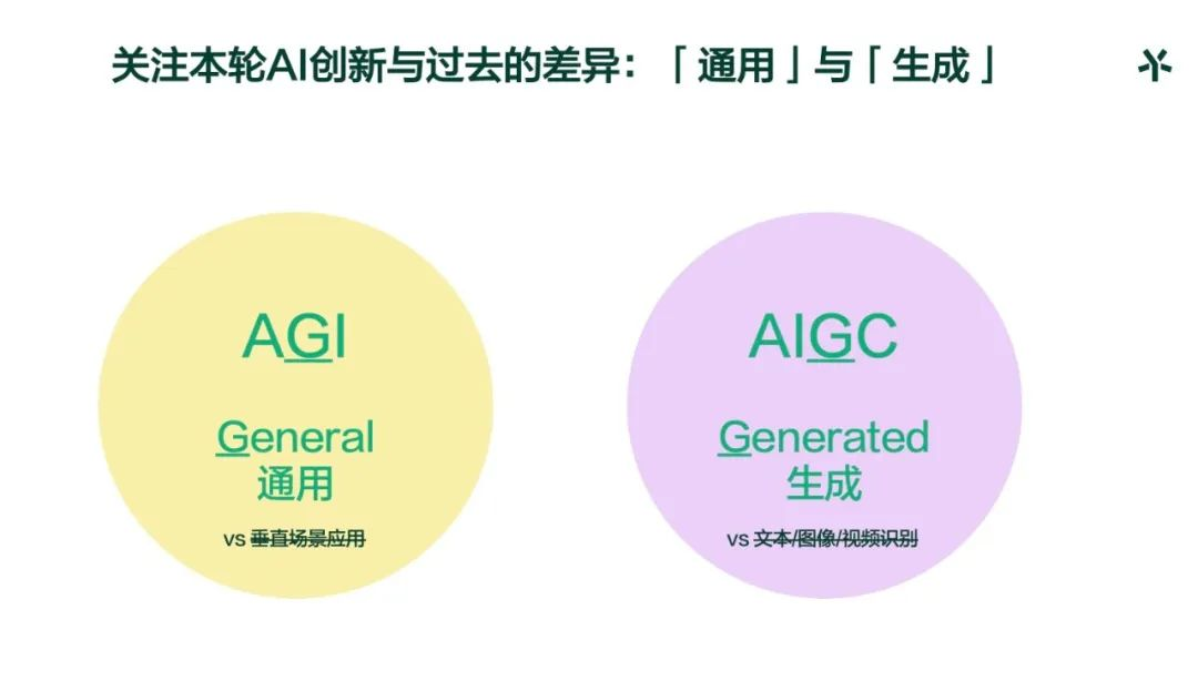 五源袁野：关于AI的一些观察