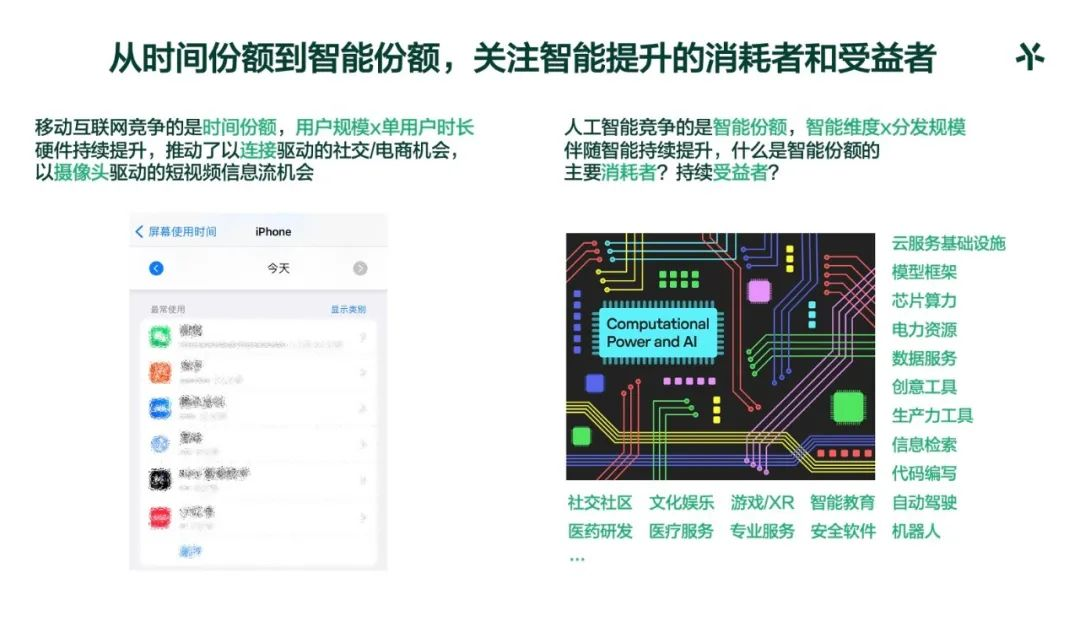 五源袁野：关于AI的一些观察
