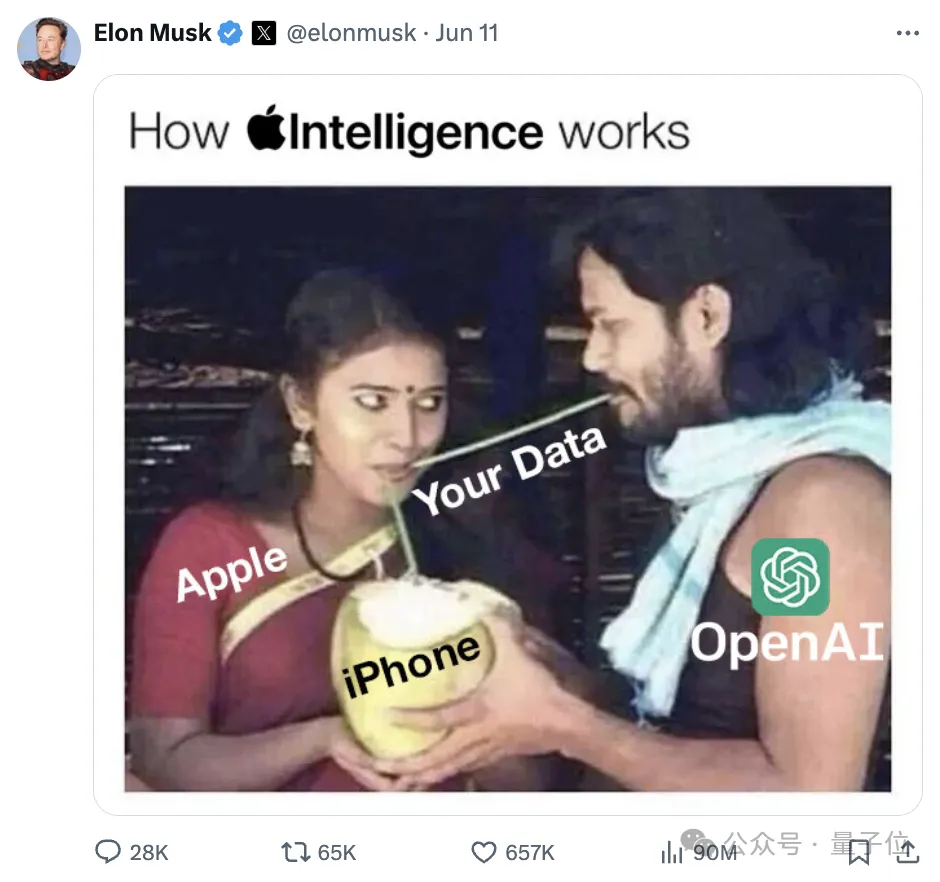 xAI，马斯克，openai，奥特曼，AI