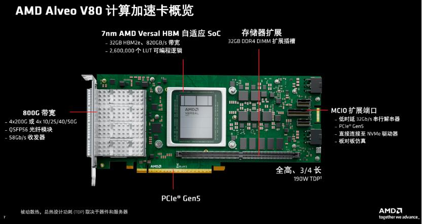 LLM时代，FPGA跑AI会比GPU更强吗？