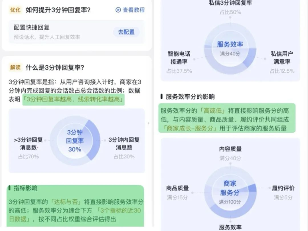 过完618，我把用AI客服的店给拉黑了