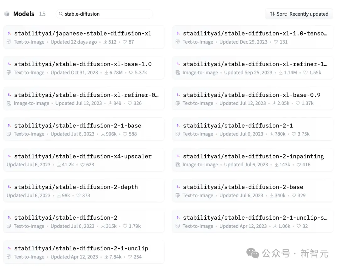AI生图格局大震！Stable Diffusion 3开源倒计时，2B单机可跑碾压闭源Midjourney 