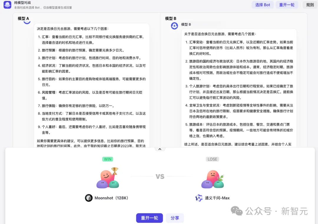 国产模型人均「第一」太假？字节扣子模型广场竞技，全民投票！