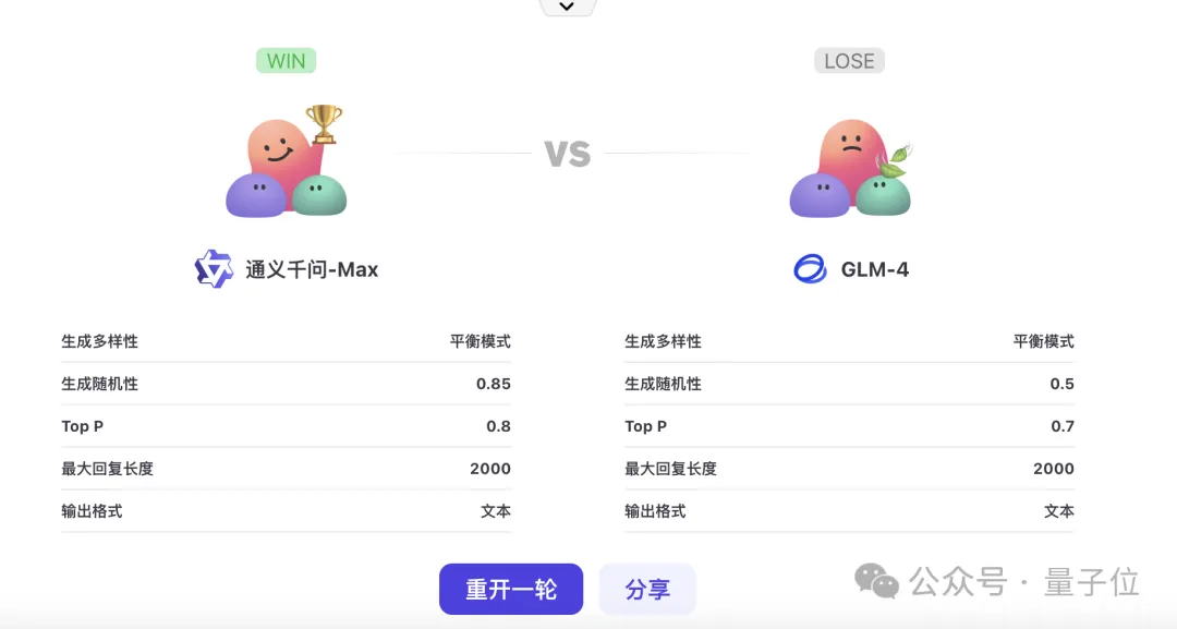 字节扣子搭建大模型擂台：匿名PK效果，用户当裁判，跑分时代要结束了