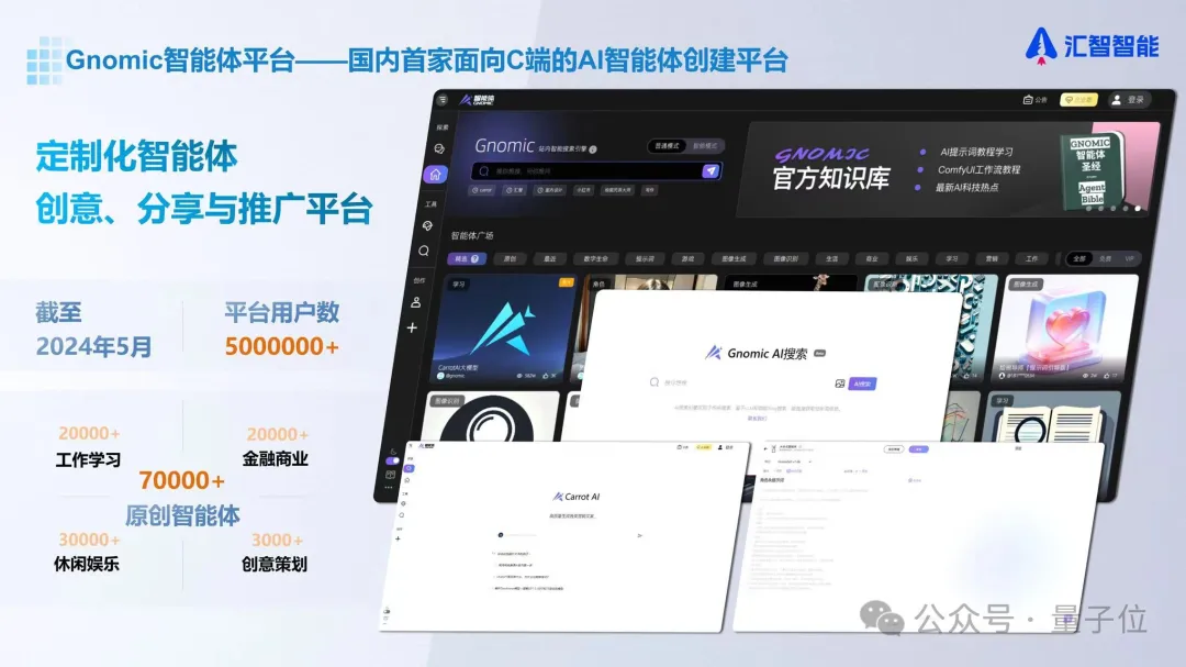 Agent云服务，不止做平台｜量子位·视点 x 汇智智能