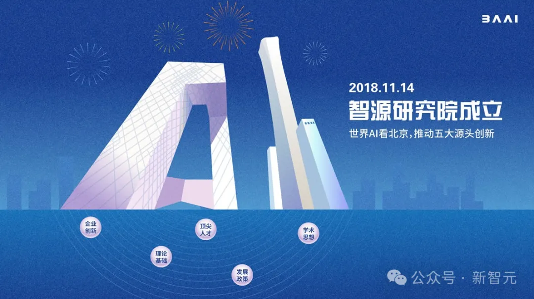 Sora负责人与谢赛宁「隔空对话」，LLM先锋集结中国最硬核AI内行盛会！智源大模型全家桶亮相