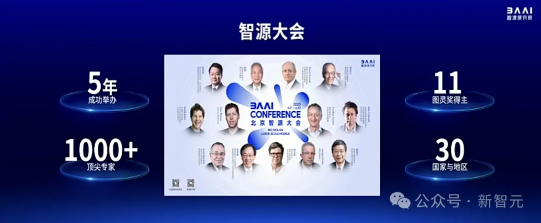 Sora负责人与谢赛宁「隔空对话」，LLM先锋集结中国最硬核AI内行盛会！智源大模型全家桶亮相
