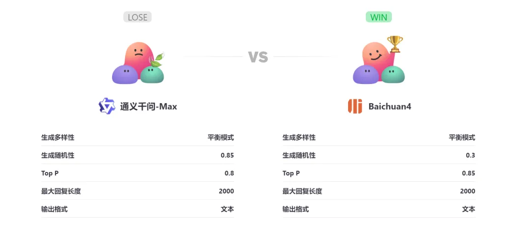 现在起，真正的强者敢于直面「扣子」的「模型广场」