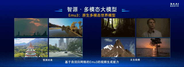 Sora负责人与谢赛宁「隔空对话」，LLM先锋集结中国最硬核AI内行盛会！智源大模型全家桶亮相