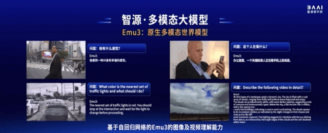 规格拉满！Llama和Sora作者都来刷脸的中国AI春晚，还开源了一大堆大模型成果 