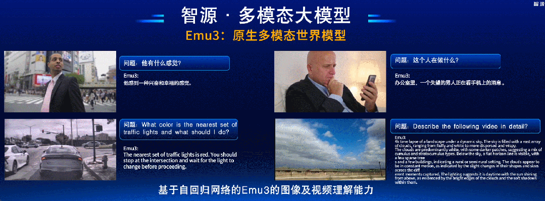 又一届「AI春晚」拉开序幕！智源大模型集体爆发了