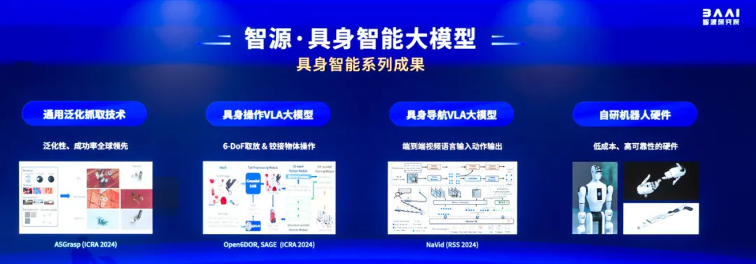 又一届「AI春晚」拉开序幕！智源大模型集体爆发了