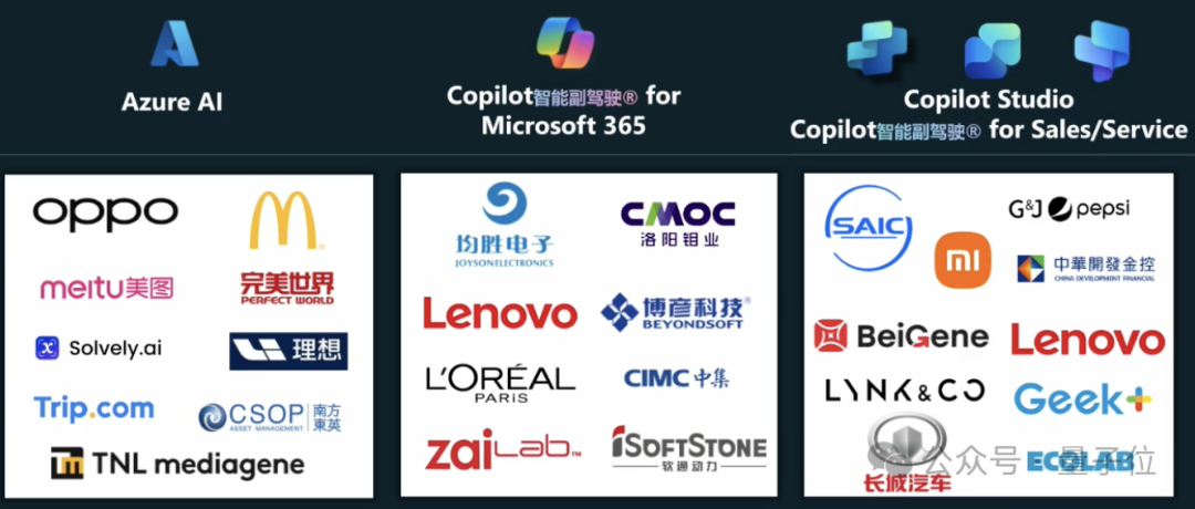 1分钟内完成报销核对，微软AI Day现场展示Copilot生产力革命