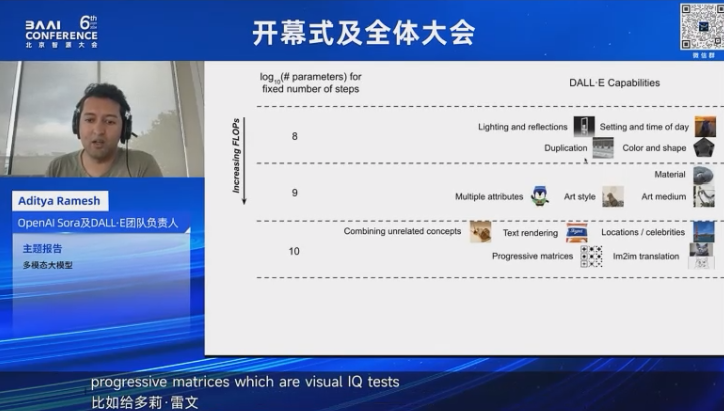谢赛宁对话Sora 负责人：AI 视觉的基础是对压缩图像的学习