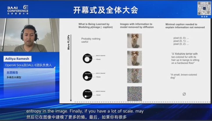 谢赛宁对话Sora 负责人：AI 视觉的基础是对压缩图像的学习