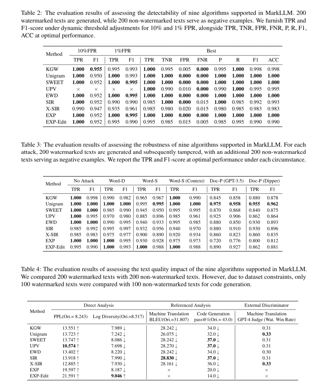 清华等高校推出首个开源大模型水印工具包MarkLLM，支持近10种最新水印算法