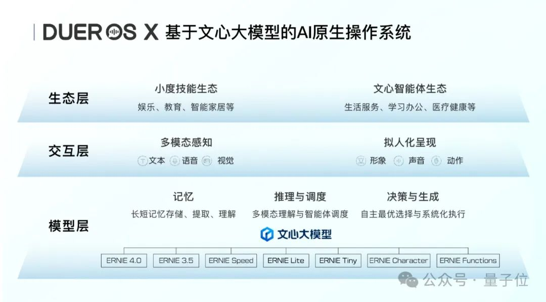 AI教育“智”变大考，小度率先交卷了