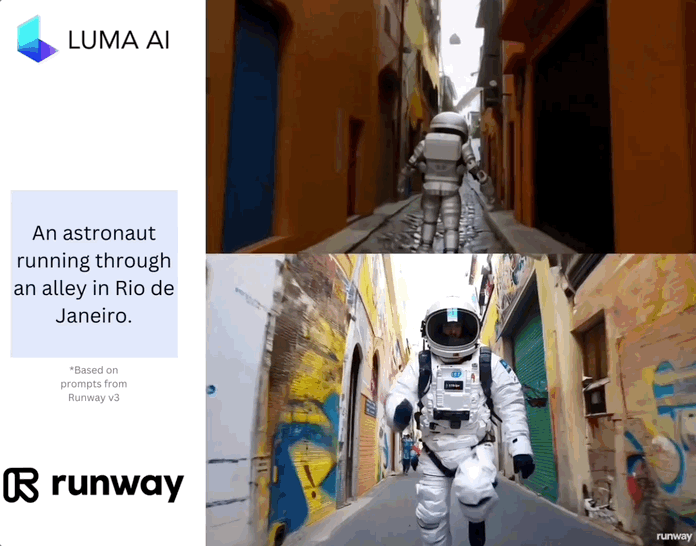Runway版Sora发布，Luma就领先了一星期，AI视频生成进入爆发期 