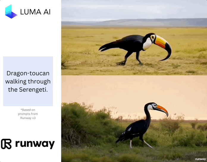 Runway版Sora发布，Luma就领先了一星期，AI视频生成进入爆发期 