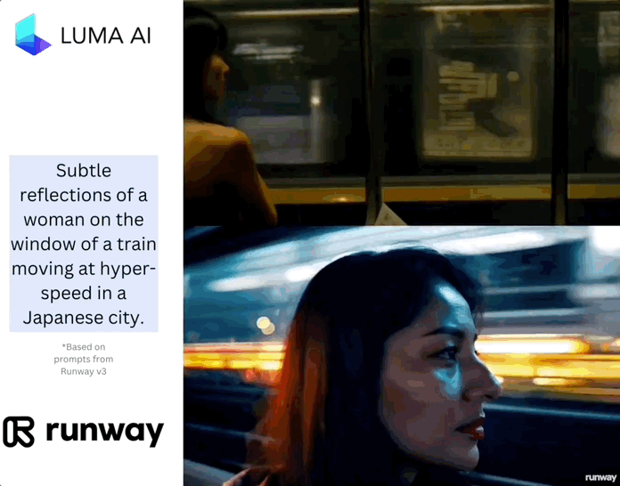 Runway版Sora发布，Luma就领先了一星期，AI视频生成进入爆发期 