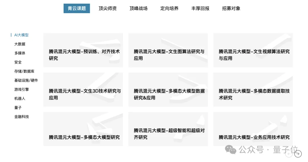 鹅厂大模型人才扩招50%！面向全球顶尖天才少年：薪资算力数据管够
